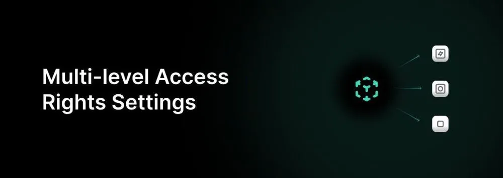 Configuración multinivel de derechos de acceso