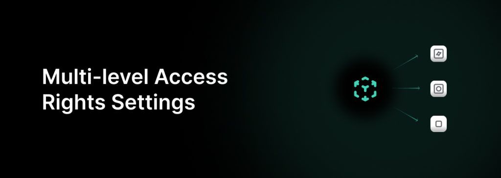 Multi-level Access Rights Settings | IncoreSoft