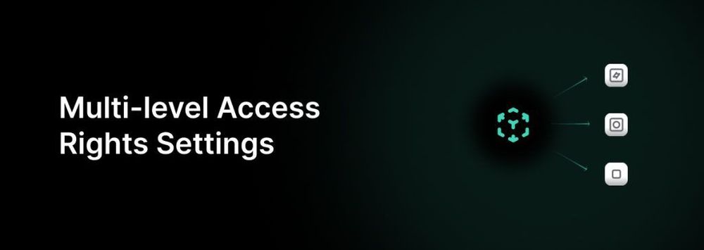 Configuración multinivel de derechos de acceso