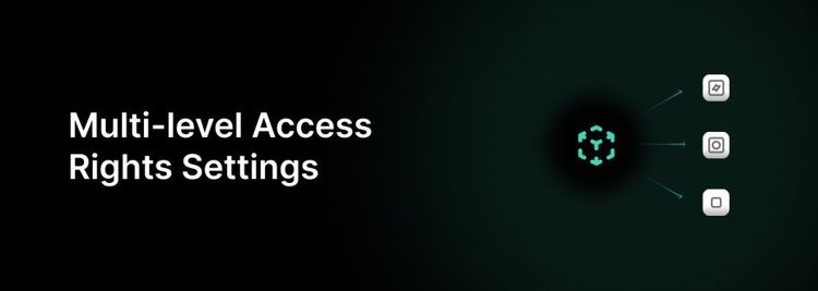 Configuración multinivel de derechos de acceso